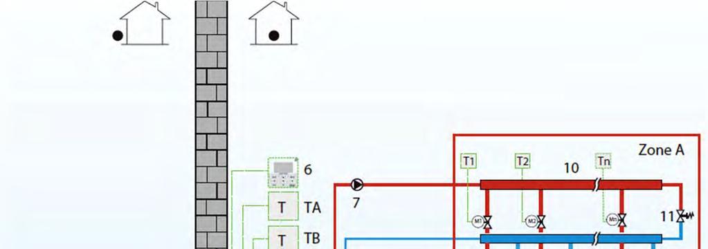 Applicazione 6: Applicazione ECO-THERMAL Monoblocco per il riscaldamento degli ambienti attraverso i sistemi di riscaldamento a pavimento e tramite ventilconvettori.