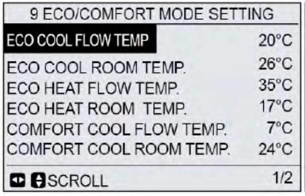 Impostazione modalità economica e di comfort ECO/COMFORT MODE SETTING L'impostazione della modalità ECO/COMFORT MODE SETTING viene utilizzato per impostare la temperatura ambiente nominale o la