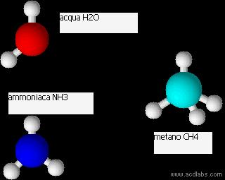 Ibridazione sp 3 Può formare 4 legami covalenti equivalenti (con 4 atomi diversi, come ad esempio nel metano CH 4 ), posti a 109,5 l uno dall altro, originando una molecola tetraedrica col carbonio