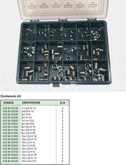 NB: l'altezza indicata sul listino, indica l'altezza del filetto posizionato. Misure vedi listino. Come si monta Il montaggio di un filmec richiede quattro operazioni: 1.