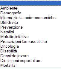 Modalità di ricerca Per