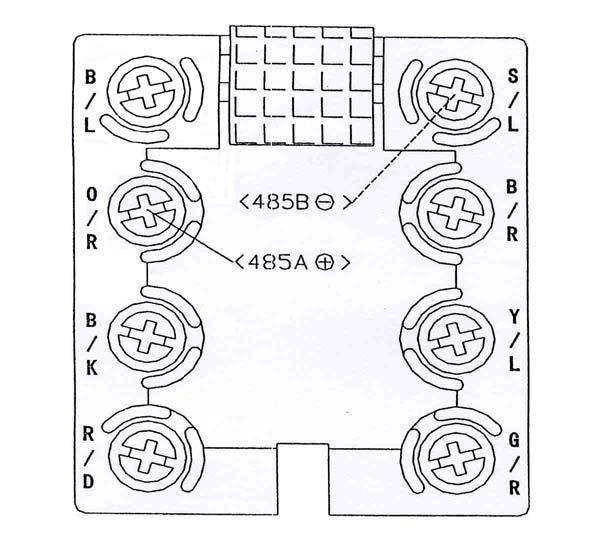 3.0 Istallazione della tastiera Connettere il FLAT 4 cavi a corredo del prodotto alla presa B sul pannello posteriore e alla scatola di collegamento a corredo del prodotto.