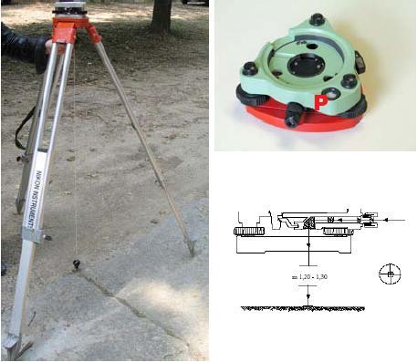 Sulla basetta è collocata una livella sferica che consente di rendere, in prima approssimazione, verticale l asse principale dello strumento, e un piombino ottico, per poter
