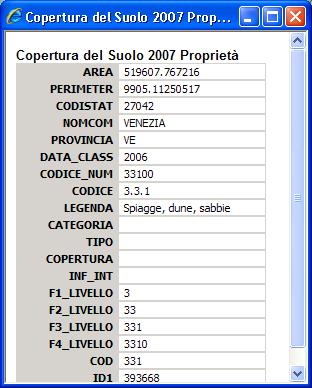 SIT e la Cartografia Il Geoportale