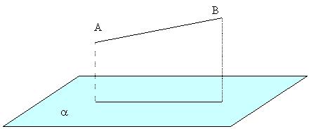 ortogonale di un segmento AB sul piano α si intende il