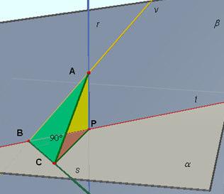 determinato da r e t. Dimostrazione Consideriamo la figura seguente. Dobbiamo dimostrare che, una qualsiasi retta v, passante per il punto B intersezione di s e β, è perpendicolare a s.