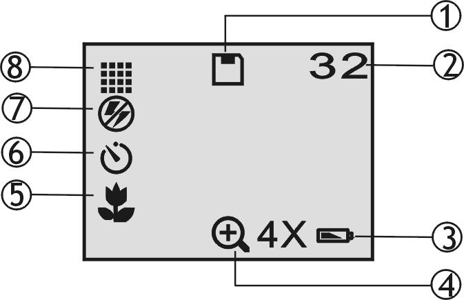 DISPLAY LCD 1.