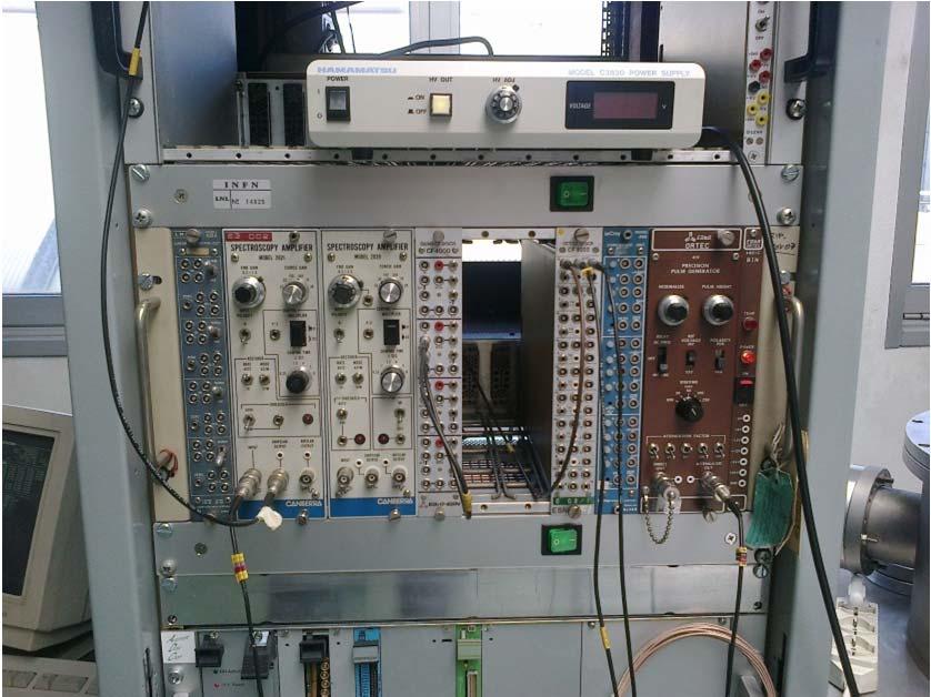 ...ELETTRONICA AMPLIFICATORE SIGN AMPL ADC CONSTANT FRACTION DISCRIMINATOR Segment Controller System Controller COMPUTER