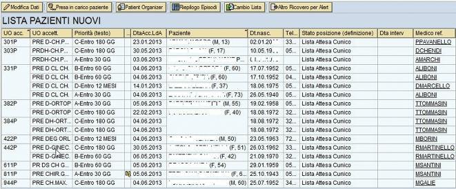 informativo ospedaliero (Sap R3 con il verticale sanitario ISH di SapAG) ed il sistema specialistico delle sale operatorie (Ormaweb di Dedalus Spa).