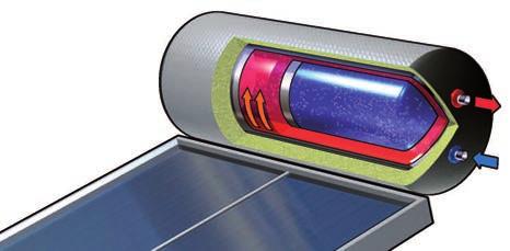 8, EN 5092, EN, EN 287. Pmax d esercizio: 0 bar. Tmax ingresso: 00 C. Regolazione temperatura Kv (m 3 /h) 274 273 /2 35 55 C 35 55 C,5,7,00,00 0 0 6443 depl.