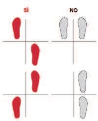 Su terreno inclinato poco ripido, una persona e in posizione di equilibrio quando il suo baricentro (all incirca centrato nella zona del bacino) cade sulla diagonale che collega due appoggi (e.g. i due piedi).