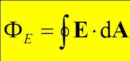 FLUSSO DEL CAMPO ELETTRICO Il flusso elettrico totale generato da un numero arbitrario di cariche elettriche contenute all interno di una superficie chiusa arbitraria è pari a: Superficie gaussiana: