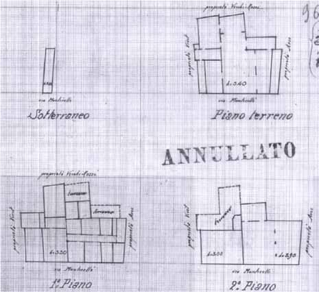 Catasto anno 1940. All epoca l edificio è sede dello Stabilimento Farmaceutico Alberani. La partizione originaria è ancora leggibile.