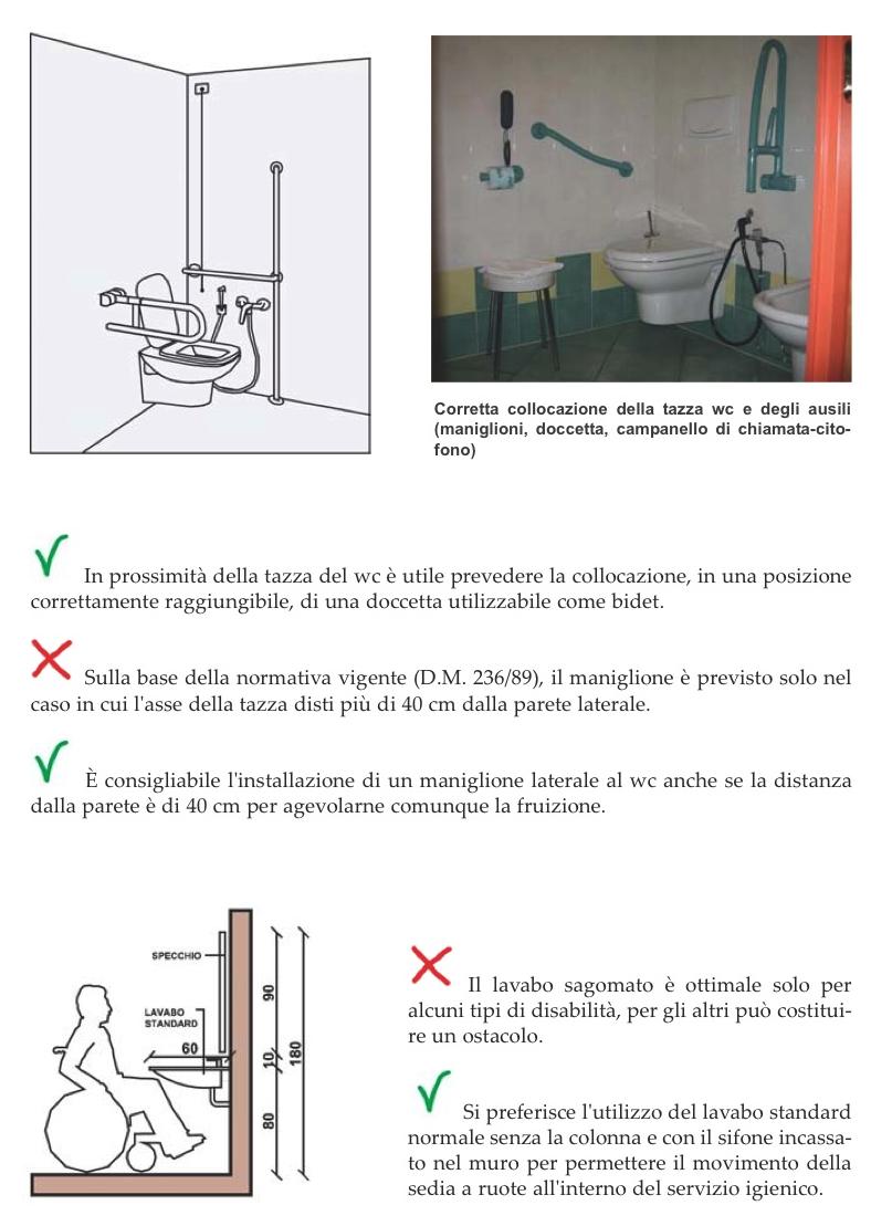 BAGNI LOCALI PUBBLICI PROGETTARE PER TUTTI Corso di Formazione