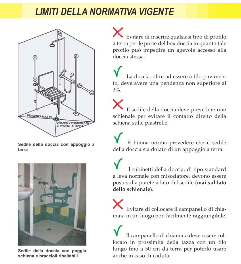 BAGNI RESIDENZA PROGETTARE PER TUTTI Corso di Formazione