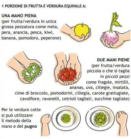 Prima di scegliere cosa mangiare a cena dobbiamo ricordare che 1PORZIONE DI FRUTTA E 1 DI VERDURA