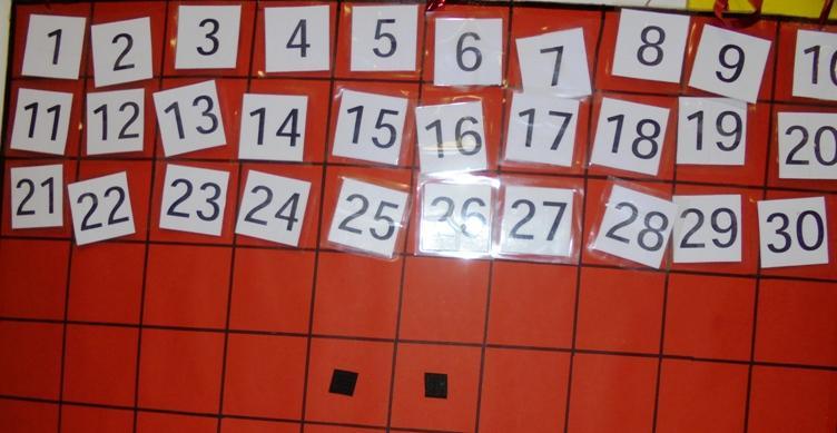 I bambini iniziano così a comprendere la struttura del nostro sistema di numerazione, individuano ricorsività e numeri cugini : 1 11 21; 3 13 23.