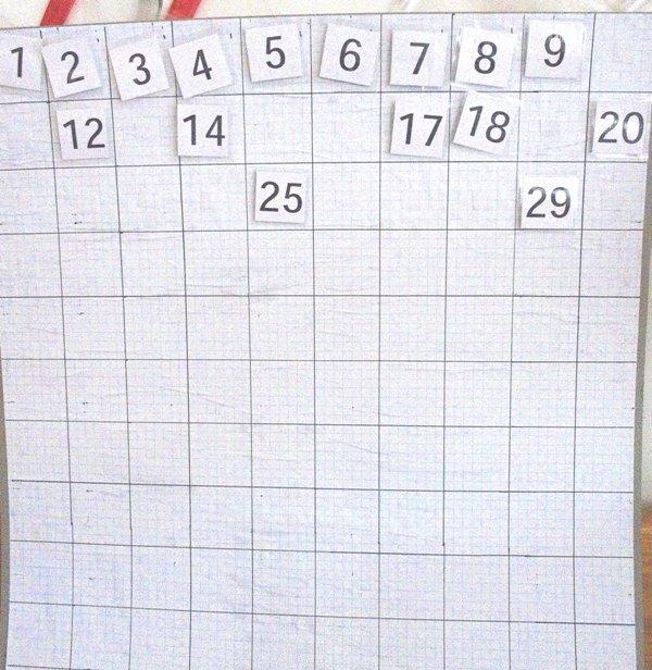 Sulla tabella dei numeri si possono fare molti giochi, ad esempio togliere i numeri e rimetterli in ordine, gioco nel quale i bambini diventano pù veloci via