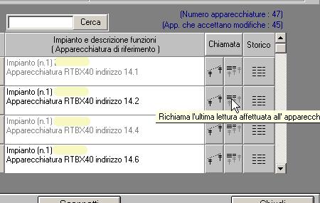 Osservando si potrà vedere che il numero totale di apparecchiature e quelle che possono accettare modifiche non è più congruente. Questo perché abbiamo escluso dalle modifiche alcune apparecchiature.