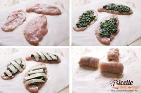 REGOLAMENTO UE 1308/13 Preparazioni a base di carne di pollame/fresche: carni di pollame, incluse le carni di pollame ridotte in frammenti, che hanno subito un'aggiunta di prodotti alimentari,