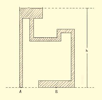 Due esempi: Poiché l altezza h é uguale sia per A che per B, la pressione in A é uguale a quella in B Forma e lunghezza della condotta non influenza la pressione statica che resta invariata in A e B