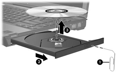 Rimozione di un disco ottico (sistema non alimentato) Se la batteria o l'alimentazione esterna non sono disponibili: 1.