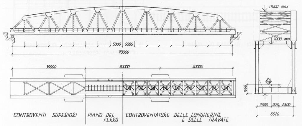 TIPOLOGIE DI PONTI IN ACCIAIO