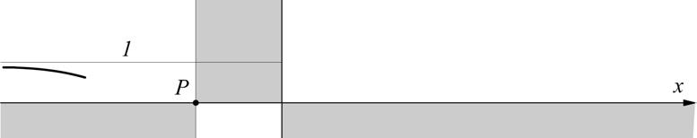 Poi valutiamo il sgno dlla funzion: > > > > ln > ln > > ln ln ln s > qusta ultima condizion è smpr vrificata, s < dv ssr