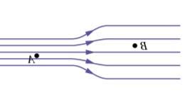 Disegnare le linee equipotenziale del seguente