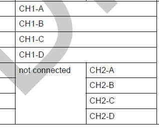 Modulo espansione per isole remotate XPSMCMO0000S2 Interfaccia per 2 connessione safe (1 ingresso e 1uscita ) per cavo