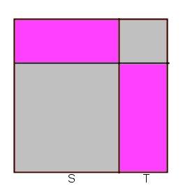 4. Nella fattorizzazione di polinomi a coefficienti razionali in polinomi irriducibili su Q è spesso utili ricorrere a dei particolari prodotti noti come.
