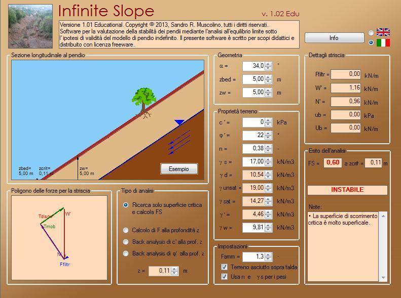 Ai fini del calcolo del coefficiente di sicurezza è stato utilizzato il programma Infinite Slope - Versione 1.