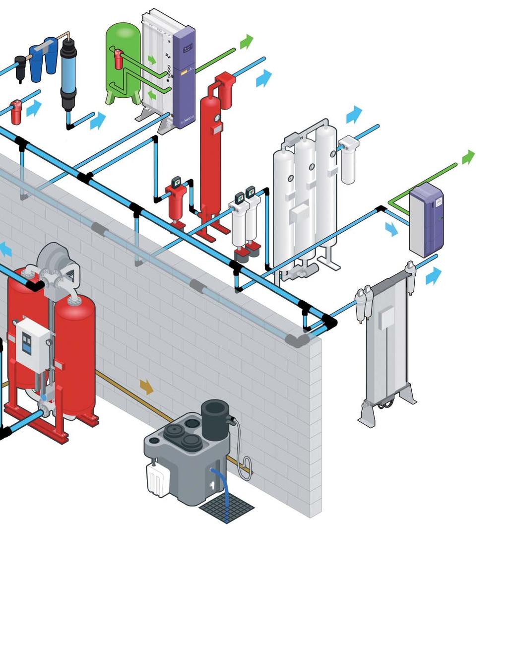 della produzione AZOTO SECCO E IPERPURO PER APPLICAZIONI INDUSTRIALI ARIA PER UTILIZZI GENERALI ARIA FILTRATA ED ESSICCA- TA AL PUNTO DI UTILIZZO ARIA IPERPURA E INODORE