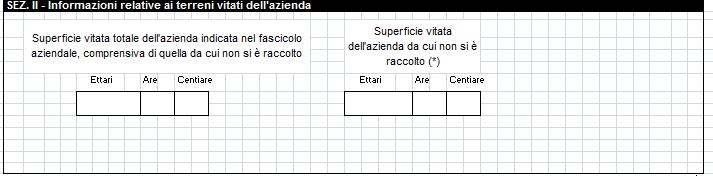 La superficie da cui eventualmente non si è raccolto viene calcolata per differenza tra quanto riportato nella Superficie vitata totale e le superfici indicate nelle righe C1, C2, C3 e C4.