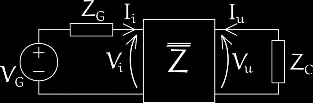 DUE-PORTE Matrice delle impedenze Z = [ ] zi z r z f z o Prima forma canonica del 2-porte V