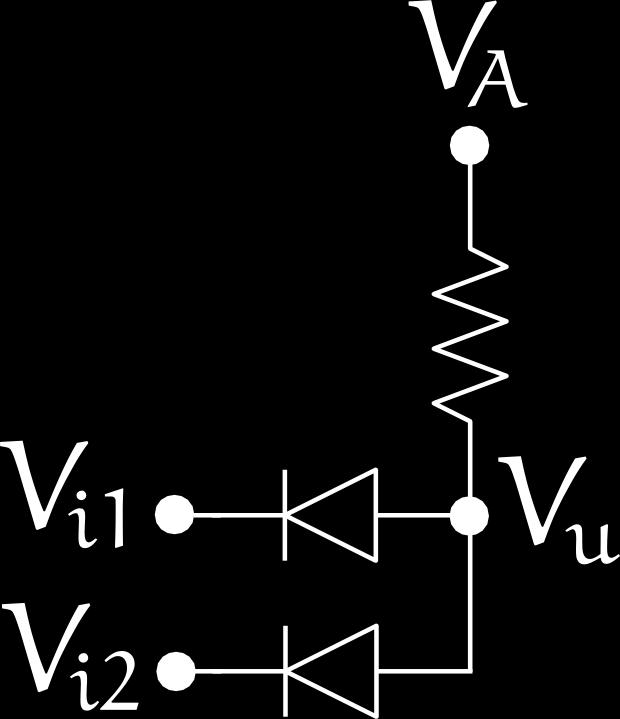 V = V γ, se I > 0 Raddrizzatore a semionda