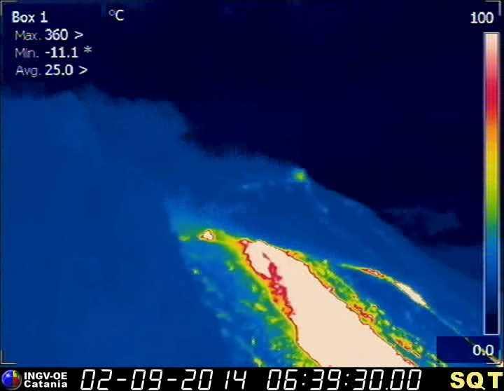 2), sono state registrate anomalie termiche riconducibili ad eventi di degassamento impulsivo relativi ai crateri sommitali del vulcano, alle ore