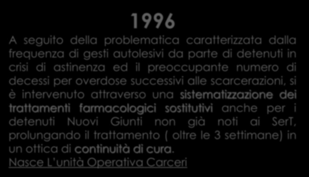 1996 A seguito della problematica caratterizzata dalla frequenza di gesti autolesivi da parte di detenuti in crisi di astinenza ed il preoccupante numero di decessi per overdose successivi alle