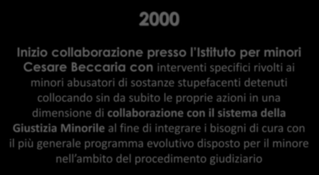 2000 Inizio collaborazione presso l Istituto per minori Cesare Beccaria con interventi specifici rivolti ai minori abusatori di sostanze stupefacenti detenuti collocando sin da subito le proprie