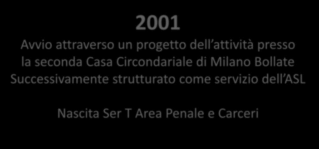 2001 Avvio attraverso un progetto dell attività presso la seconda Casa Circondariale di Milano