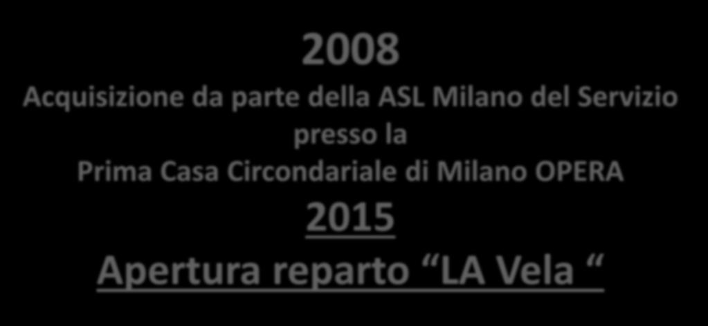 2008 Acquisizione da parte della ASL Milano del Servizio presso la