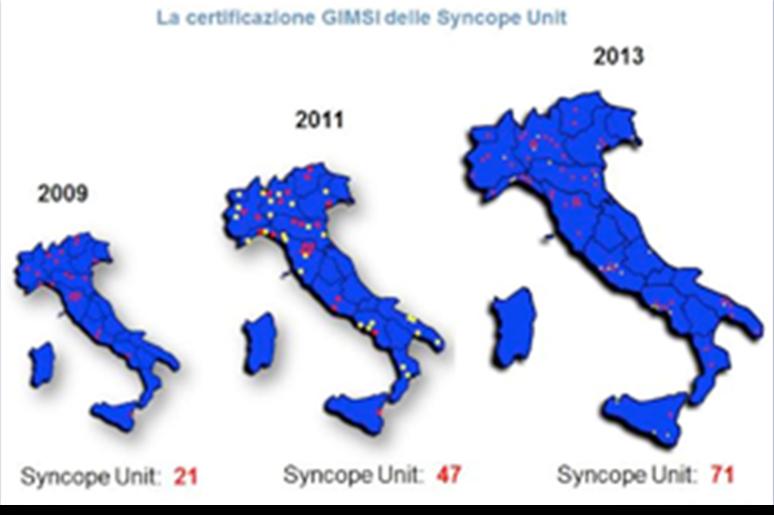 (GIMSI) Nel 2009 il GIMSI ha certificato 21 Centri