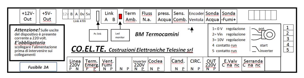 Srtumenti Easyconfig software Si tratta di un software in ambiente Windows che consente di accedere a tutti i parametri della centralina, permettendo la Lettura, la Scrittura, il Caricamento