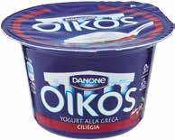 40% Dispensa YOGURT CREMOSO VIPITENO gusti