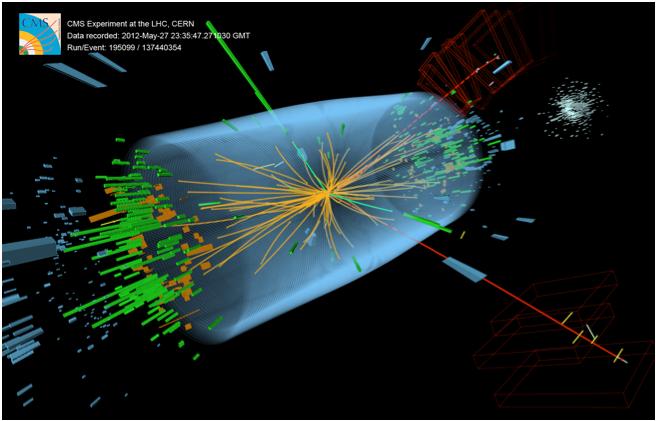 Figura 2. Evento registrato dal rivelatore CMS nel 2012 ad un energia del centro di massa di 8 TeV nella collisione protone- protone.