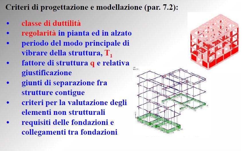 IL SOFTWARE: ASPETTI