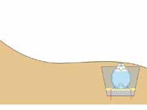 POSA: 1. Stendere sul fondo dello scavo uno strato di conglomerato cementizio, ottenendo una base per il posizionamento del serbatoio, ricoprire lo strato di cemento con 10/15 cm.