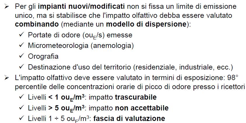 NORMATIVA Più recentemente, la stessa Regione Lombardia (DGR 15 febbraio 2012 n.