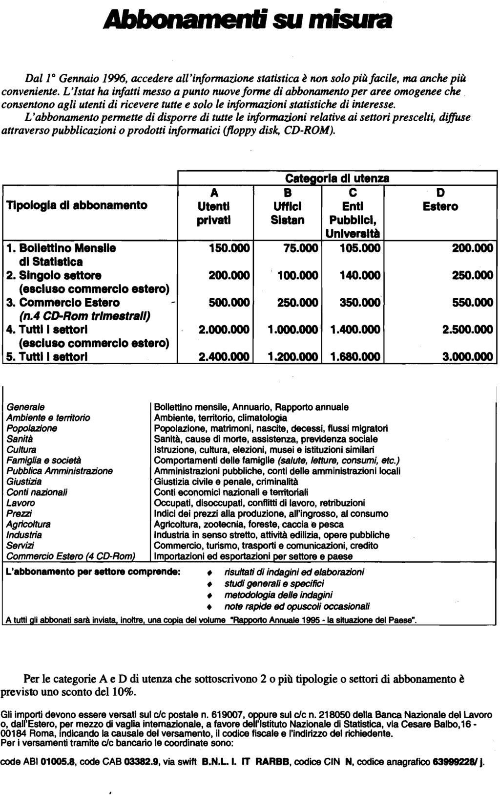 su misura DallO Gennaio 1996, accedere all'informazione statistica è non solo più facile, ma anche più conveniente.