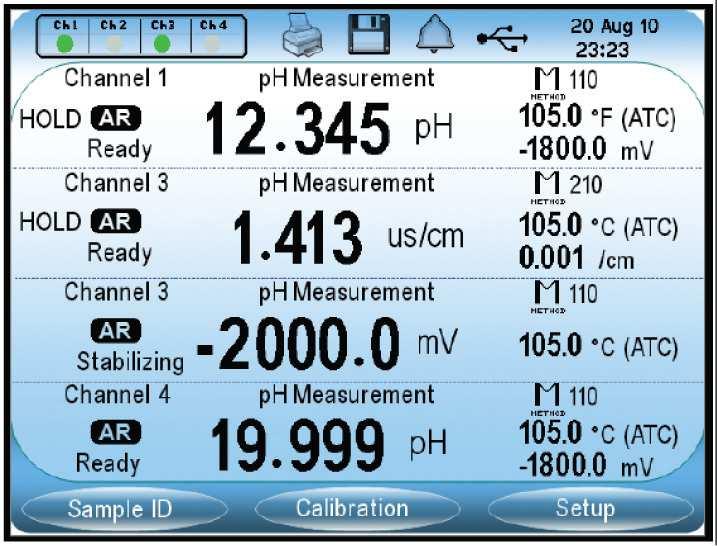 Caratteristiche specifiche modulo Ossigeno Disciolto - Lo strumento accetta sia sonde polarografiche (DO) sia sonde ottiche (RDO) - Compensazione automatica per temperatura, salinità e pressione